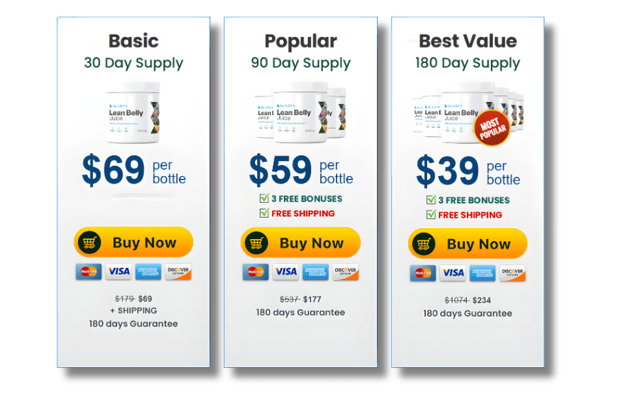 Ikaria Lean Belly Juice Reviews - Price