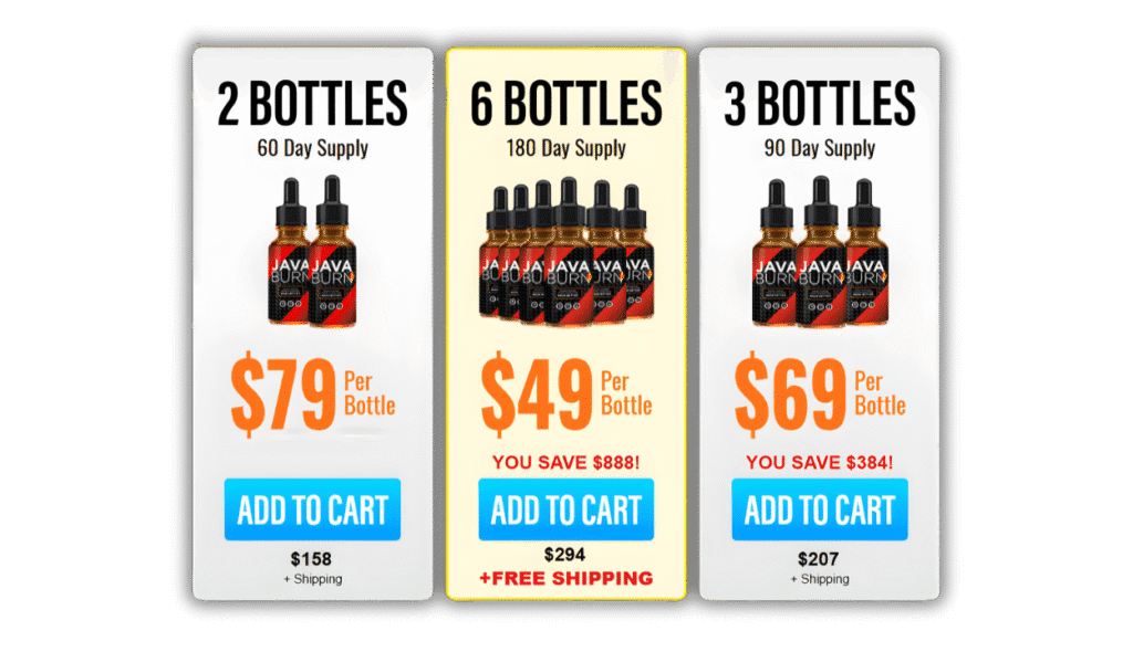 Java Burn Reviews - Price
