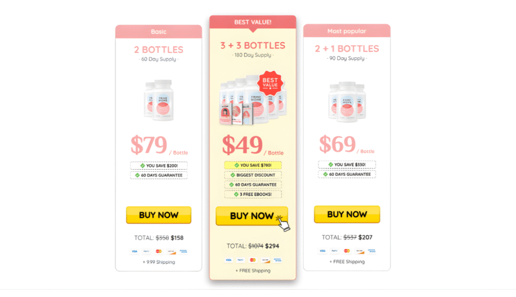 PrimeBiome Reviews - Price