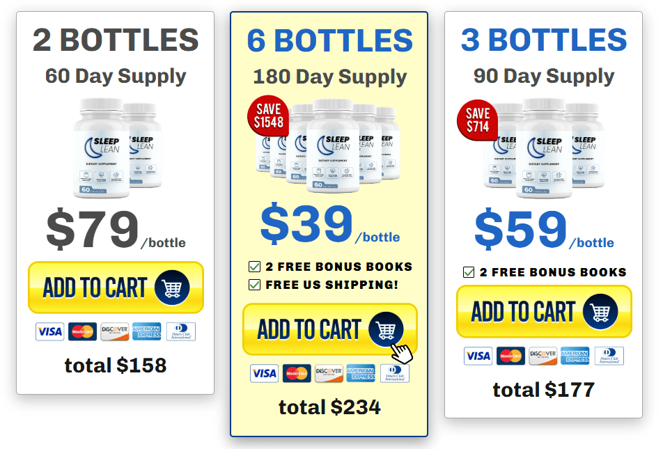 SleepLean Price