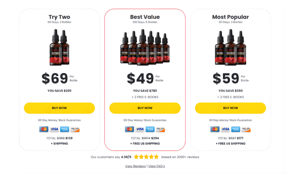 Sugar Defender Reviews - Prices